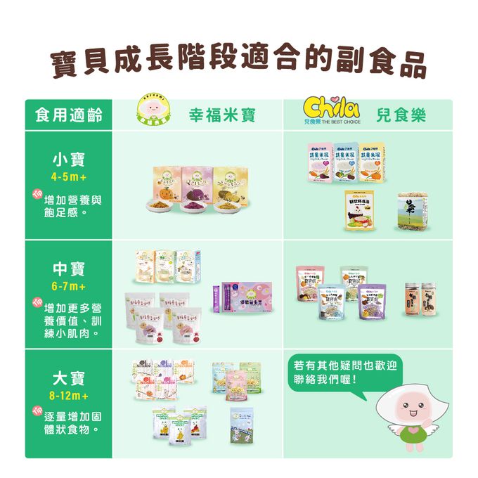 Naturmi幸福米寶 - 海苔夾心脆脆(12個月以上)-紫米芝麻-30g/包