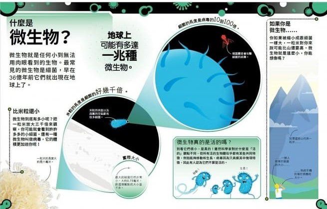 小心，這本書有細菌！：認識細菌、病毒和真菌的強大微生物王國 (精裝 / 72頁/全彩印刷)