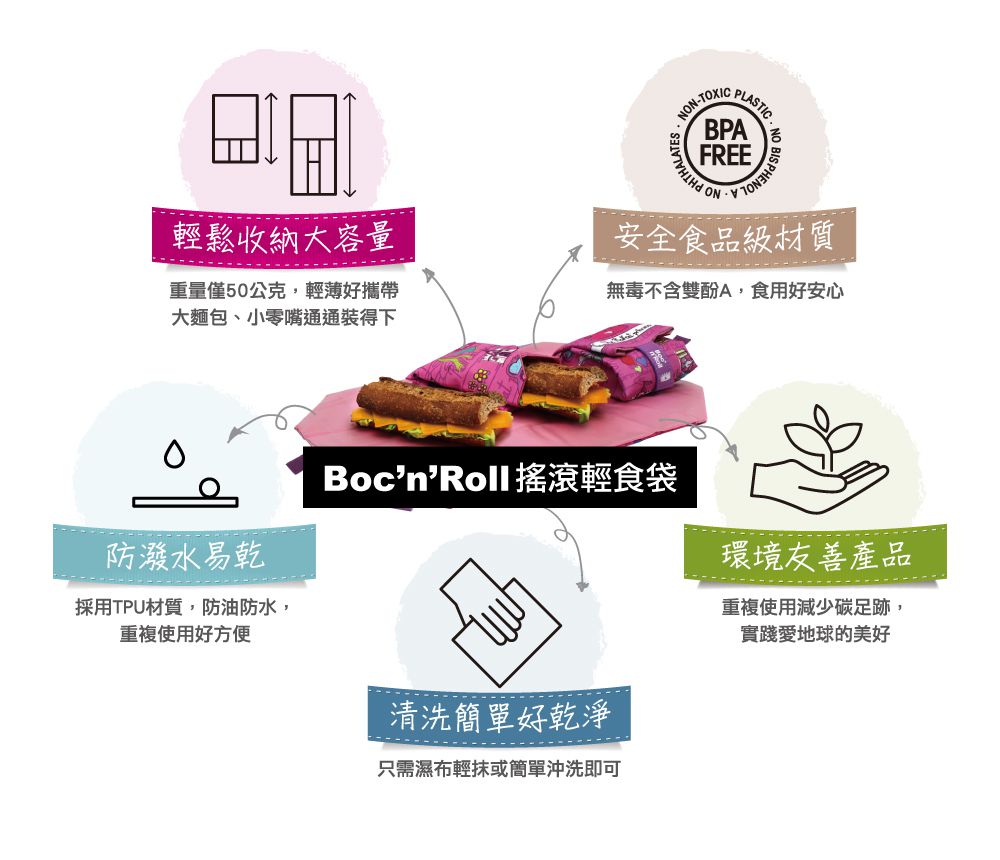 西班牙 Roll’eat - 搖滾輕食袋/食物袋/零食袋/食品級材質/防潑水易乾-拼布紅-50g