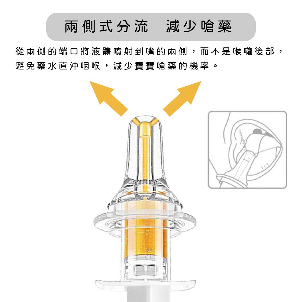 紐西蘭 HaaKaa - 矽膠口服餵藥器(未滅菌)