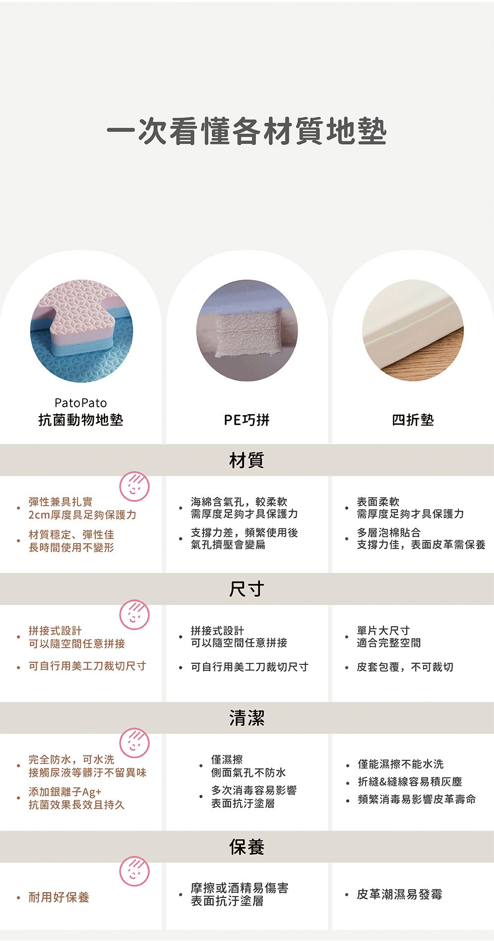 Pato.Pato - EVA巧拼地墊-升級款抗菌動物巧拼-沙漠中的貓-黃&淺綠 (30x30x2cm)-8片(附贈邊條x12)