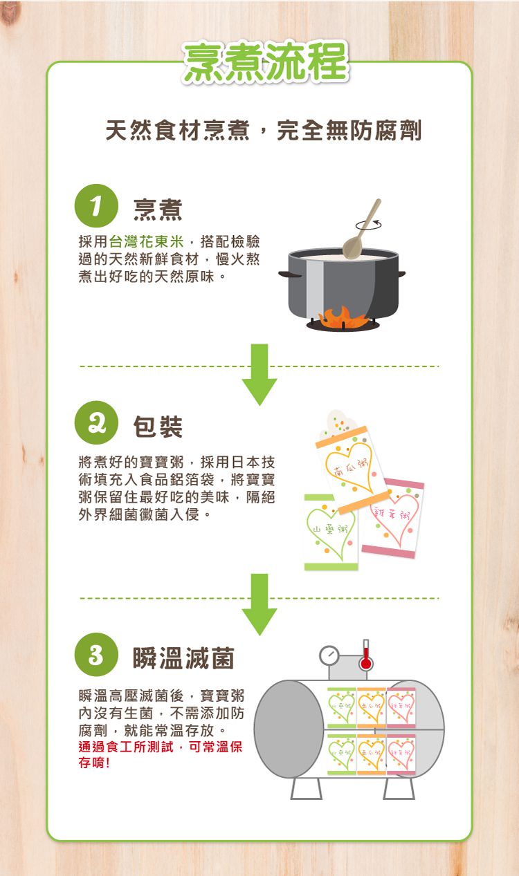 鈞媽御食堂 - 常溫小寶-小松粥-150g*3