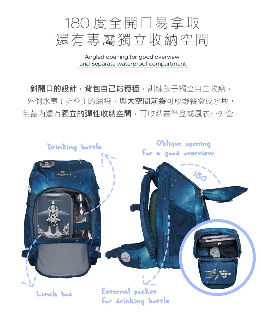 Beckmann - AIR FLX 擴充護脊書包 20~25L-3D太空火箭