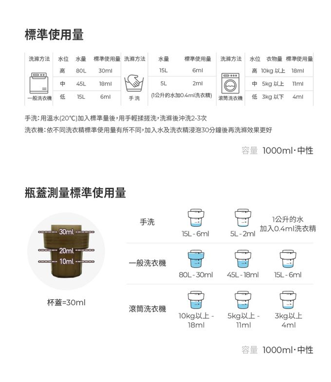 MOTHER-K - DIA 純粹洗衣精(補充包)-1700ML