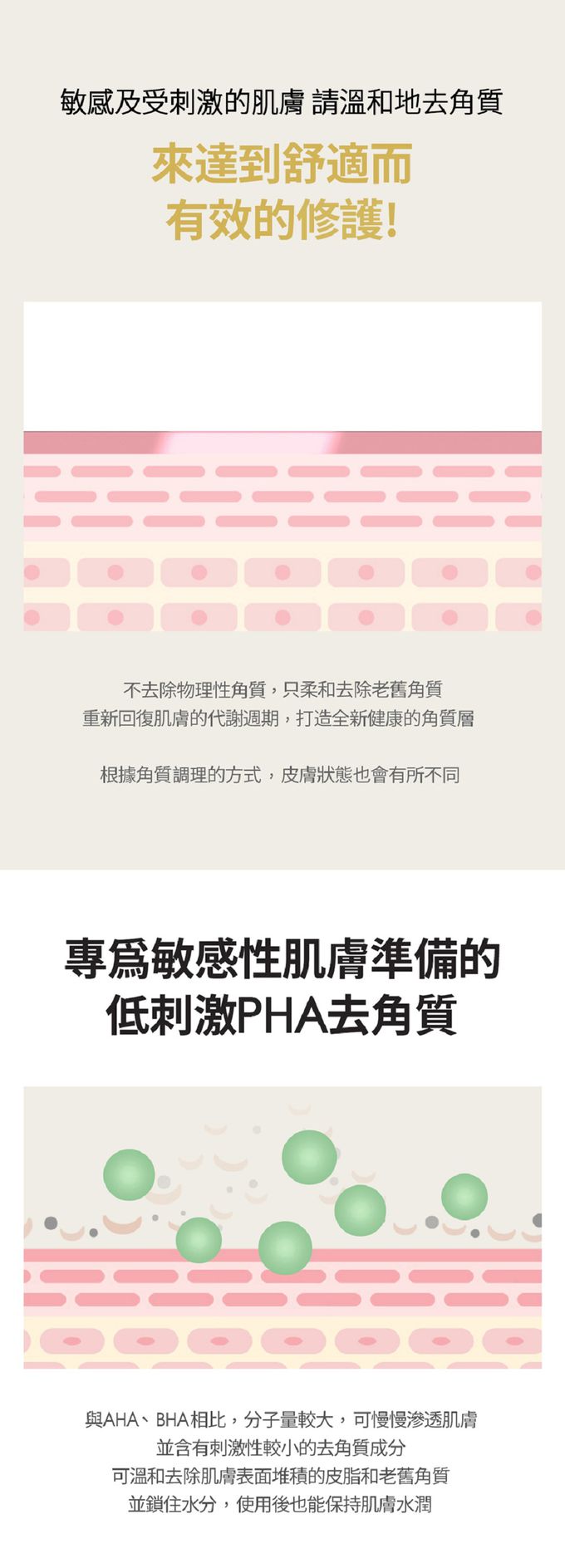 SKIN1004 - 馬達加斯加積雪草-化妝水 (單入)-400ml