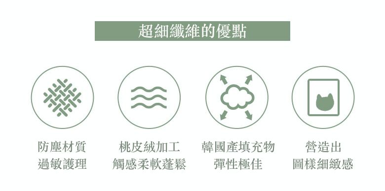 韓國 FLORA - 超細纖維桃皮感蓬鬆四季被-玩耍貓咪-灰