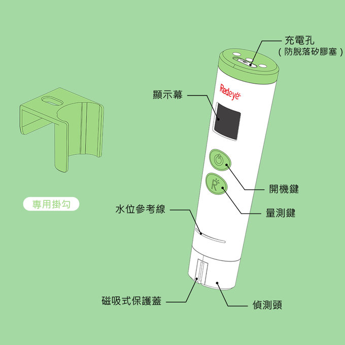 瑞愛生醫  RedEye - 蔬果洗淨管家 PestiEye