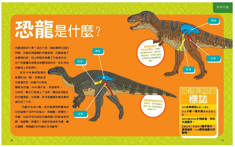 國家地理學會終極恐龍百科：有史以來最完整的恐龍百科全書(全新增訂版) (精裝 / 296頁/全彩印刷)