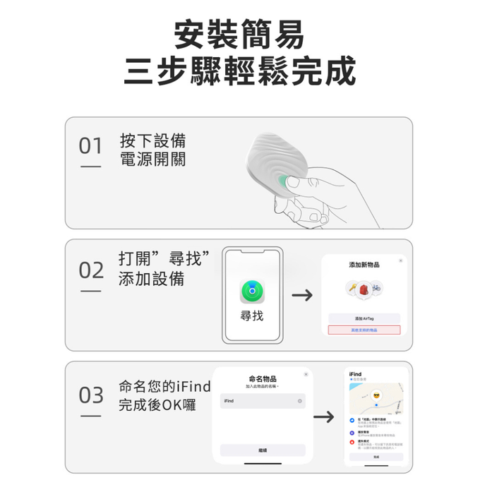 iFind - 全球定位器 防丟器 免插卡 蘋果MFi認證 NCC認證(寵物定位器 老人防走失 追蹤器) (金屬白色)