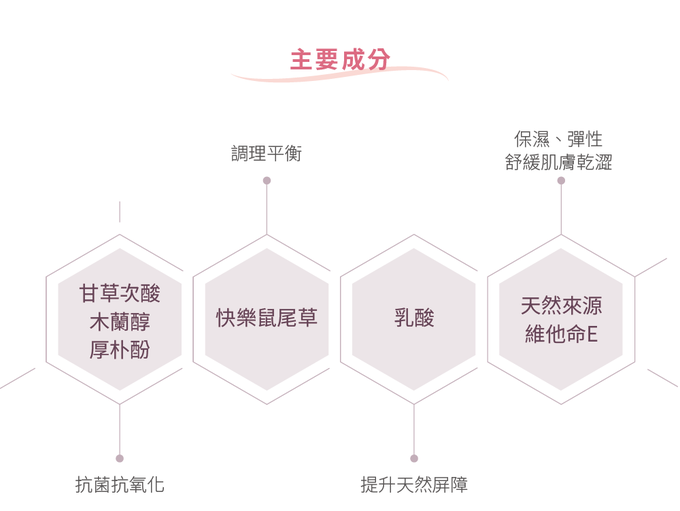 美國 UNID - 私密淨護調理慕斯-150ml