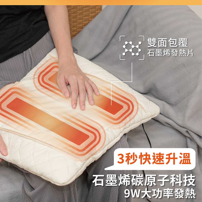 MIYA - 石墨烯溫控USB熱敷墊-三色可選-(暖手/暖宮/暖腳/肩頸/保暖)