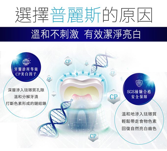 普麗斯 - 3D牙托式深層牙齒美白長效組(7-9天)