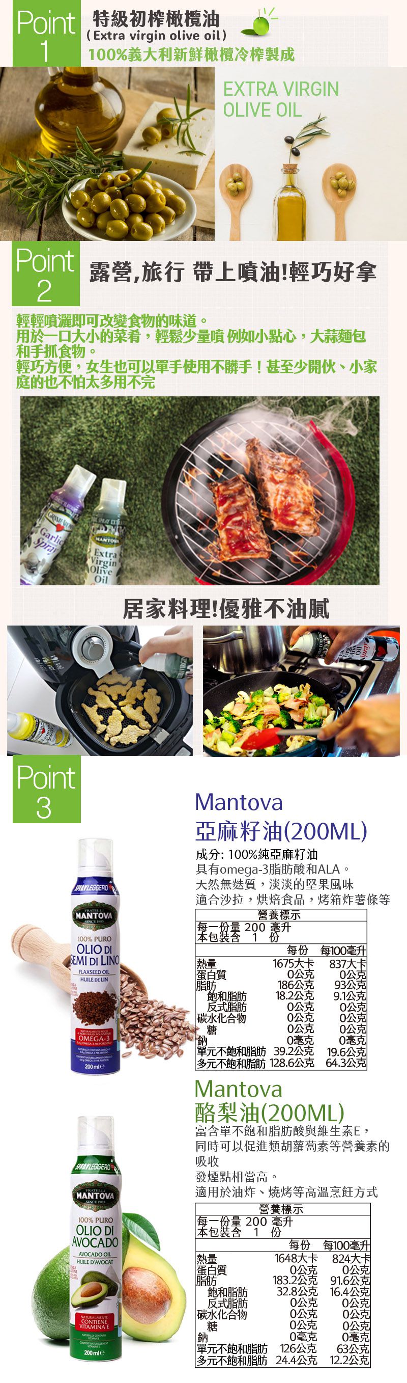 義大利Mantova曼托瓦 - 含運組- 噴噴油3入組-核桃油200ml+亞麻籽油200ml+松露風味橄欖油(2021/04/29)250ml