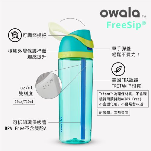 Freesip Tritan 彈蓋+可拆式吸管運動水壺｜專利雙飲口｜-740ml