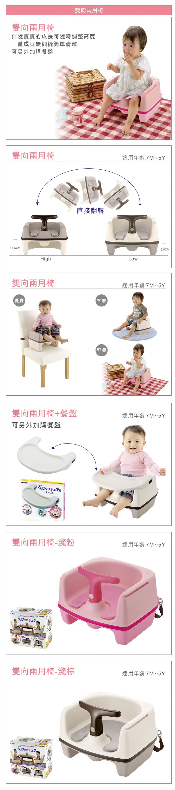 日本 Richell 利其爾 兩用型便利椅、雙向兩用椅 ◣破盤出清↘39折起◥