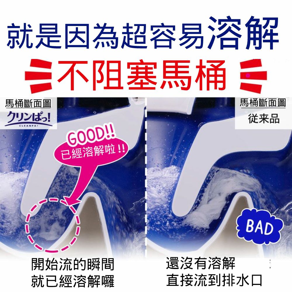 馬桶清潔防菌組(380mlx1瓶+防菌濕紙巾48抽x3包)
