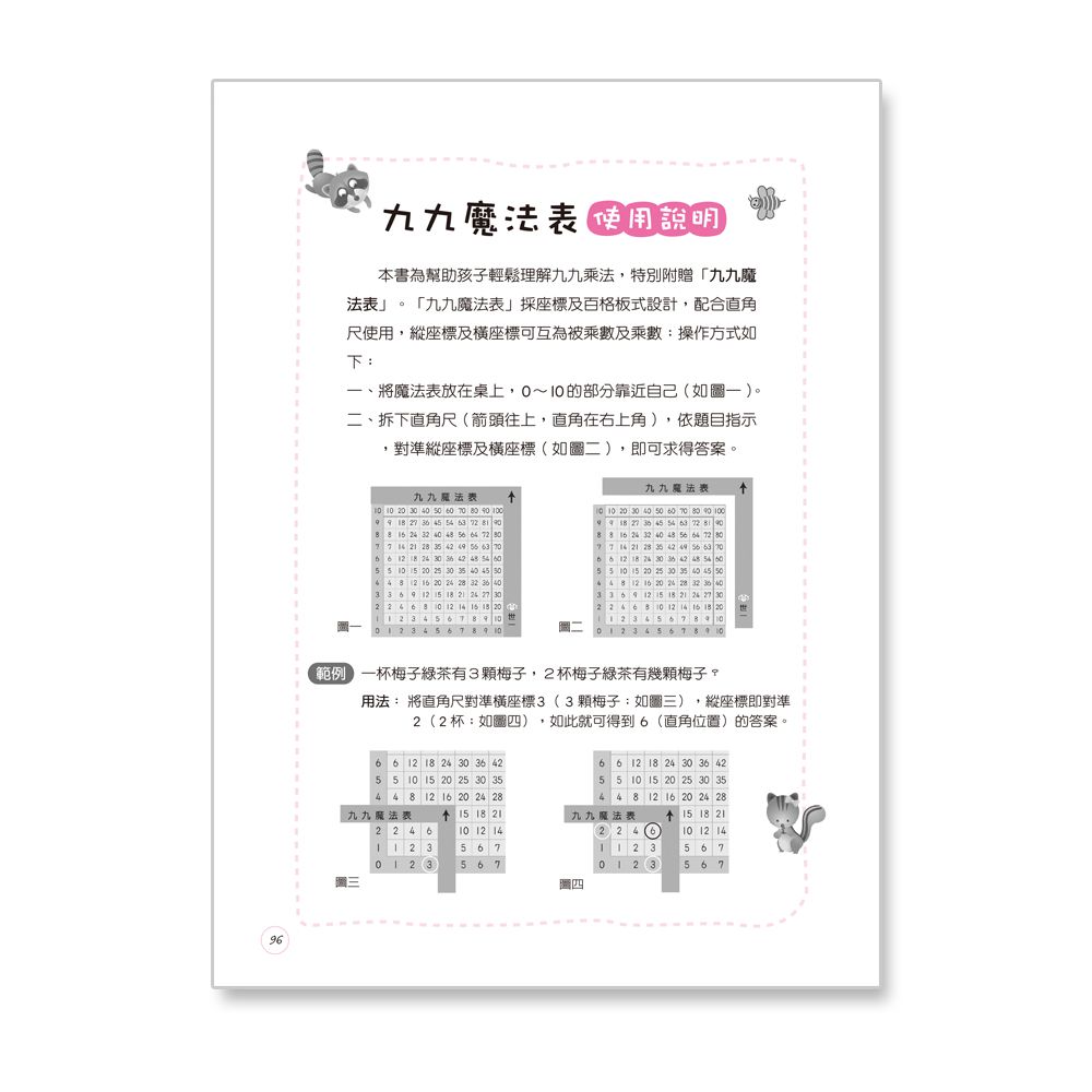 搶救數學大作戰(1)九九乘法