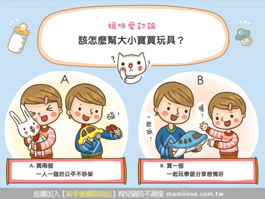 該怎麼幫大小寶買玩具?