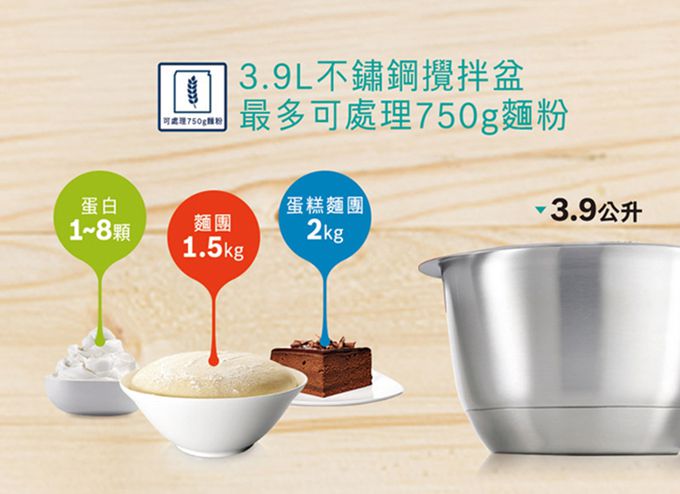 BOSCH - 精湛萬用廚師機-櫻花粉