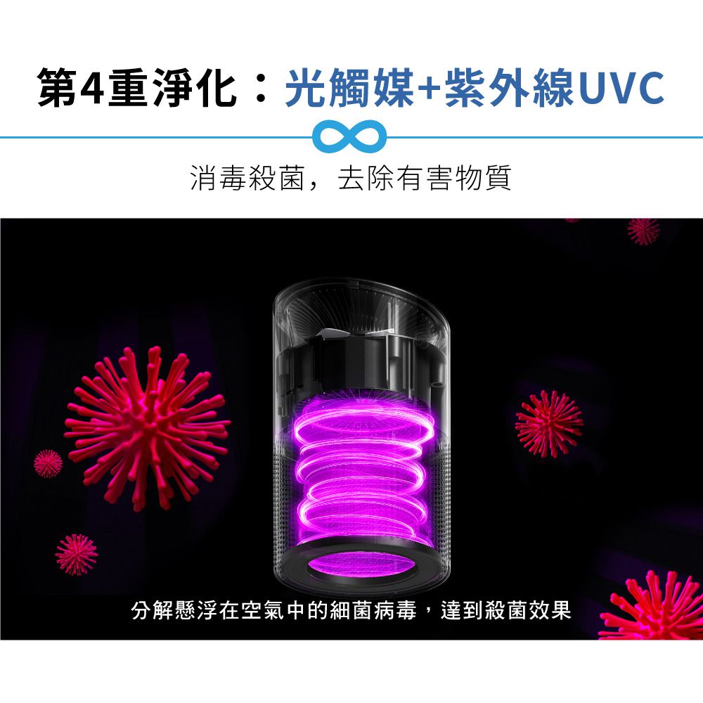 KINYO - 真無線空氣清淨機-AO600