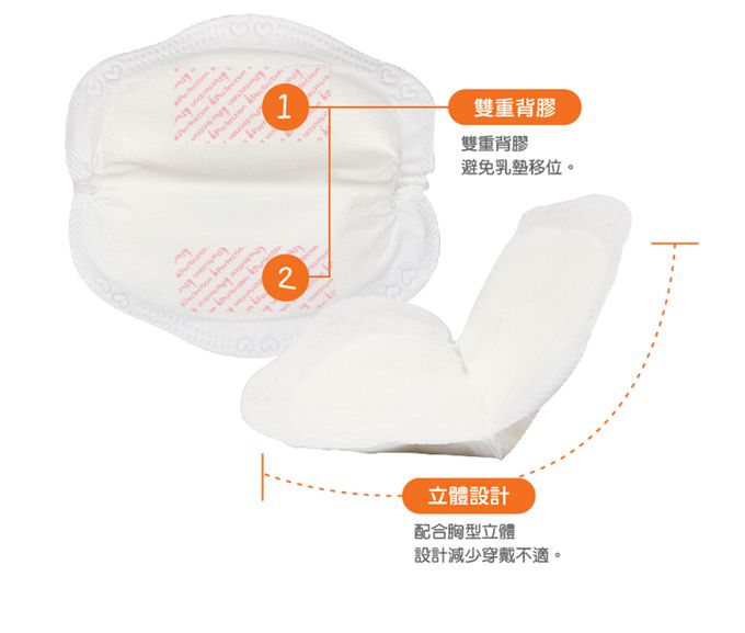 韓國 Perfection - 頂級3D輕薄瞬吸防溢乳墊135枚 (瞬吸鎖水乾爽有感)