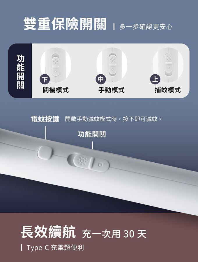 3ZeBra - 神拍手｜加長型可調節角電蚊拍（附底座）