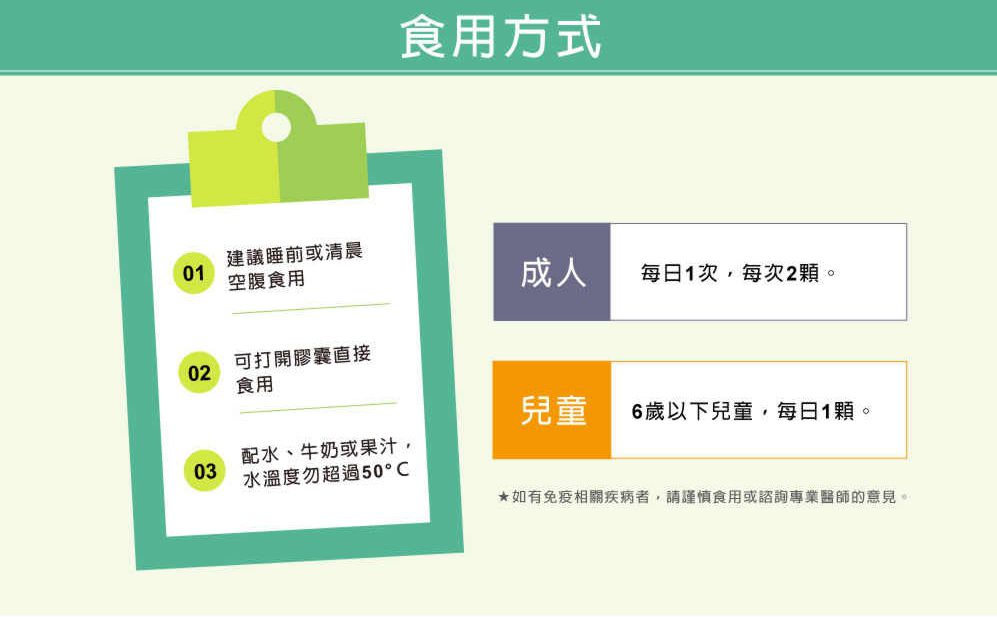 挑戰雙11最低價！加氏立舒敏益生菌 通過國家認證！