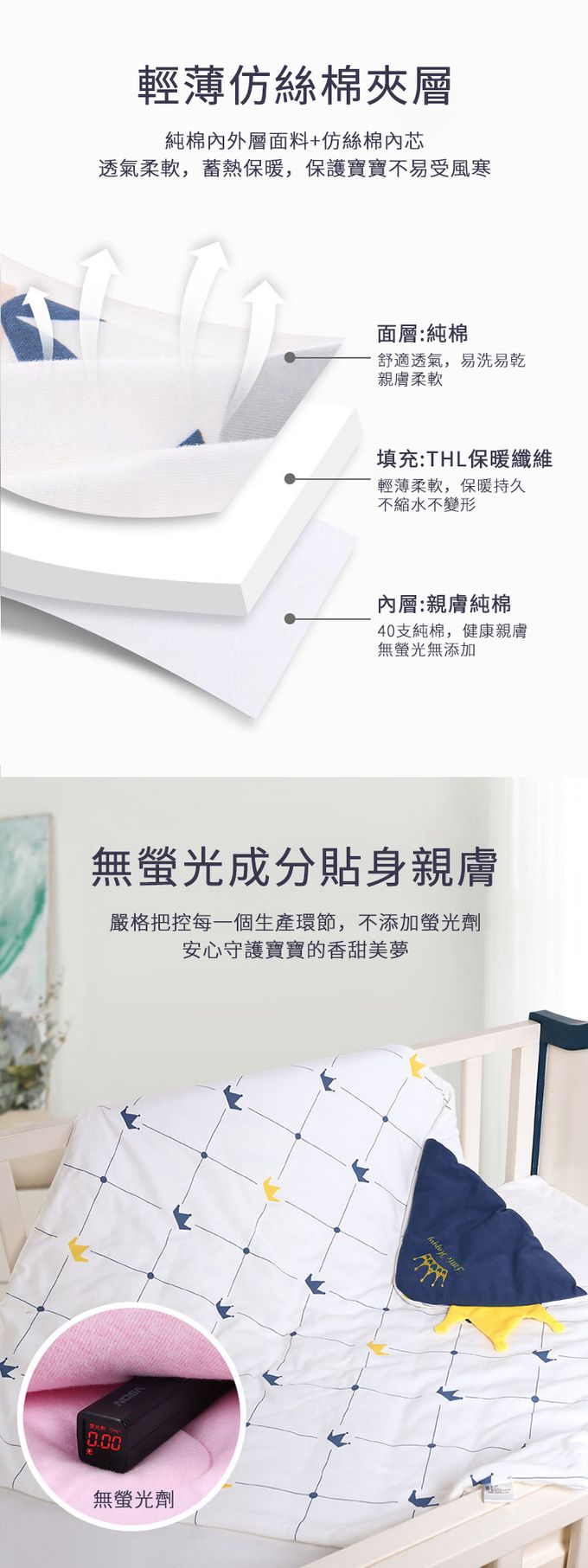 JoyNa - 秋冬加厚包巾 連帽純棉 保暖抱被蓋毯-斯坦威家族 (90*90cm)