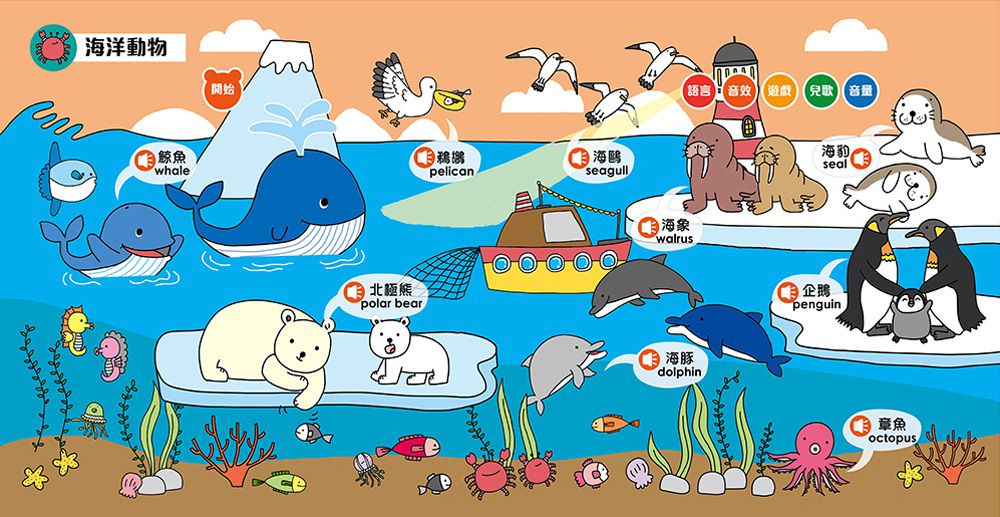 吼！這是什麼動物？點讀有聲書-中英台3語+45種動物音效+10首兒歌+互動遊戲