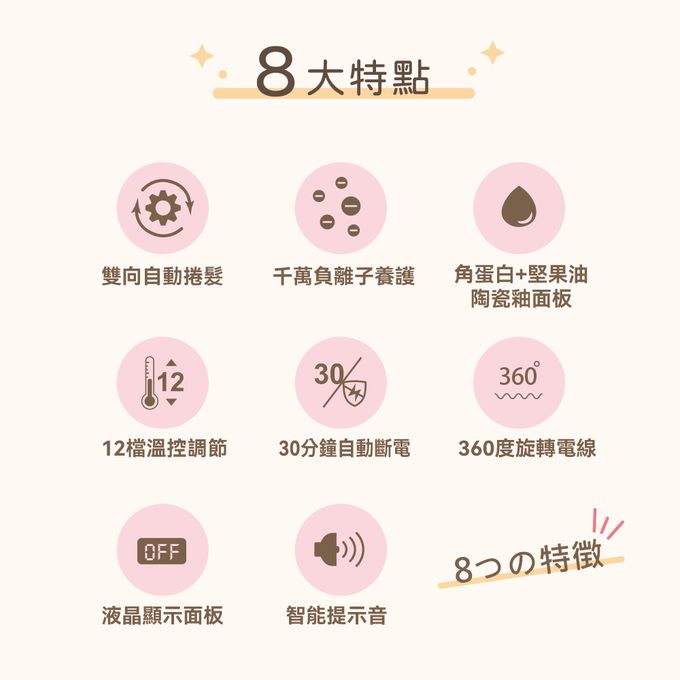 角蛋白+摩洛哥堅果油陶瓷釉面板