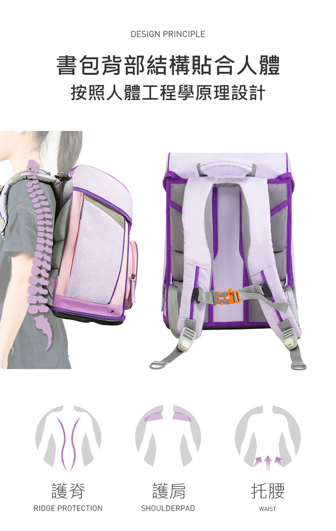 MATERNS 瑪汀斯 - slim 書包-熊 (1-3年級適用)