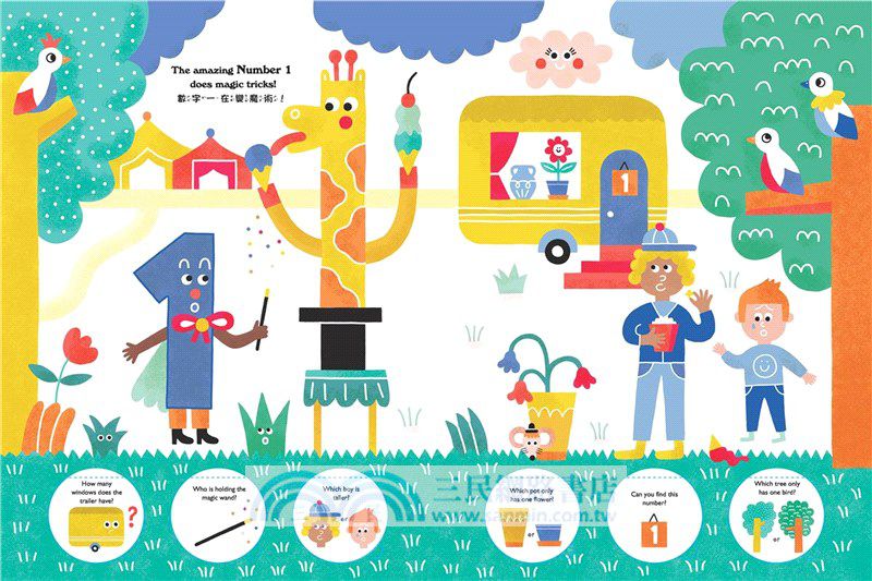 數字馬戲團：給小小孩的第一本點讀數字翻翻書-【小山丘點讀系列】