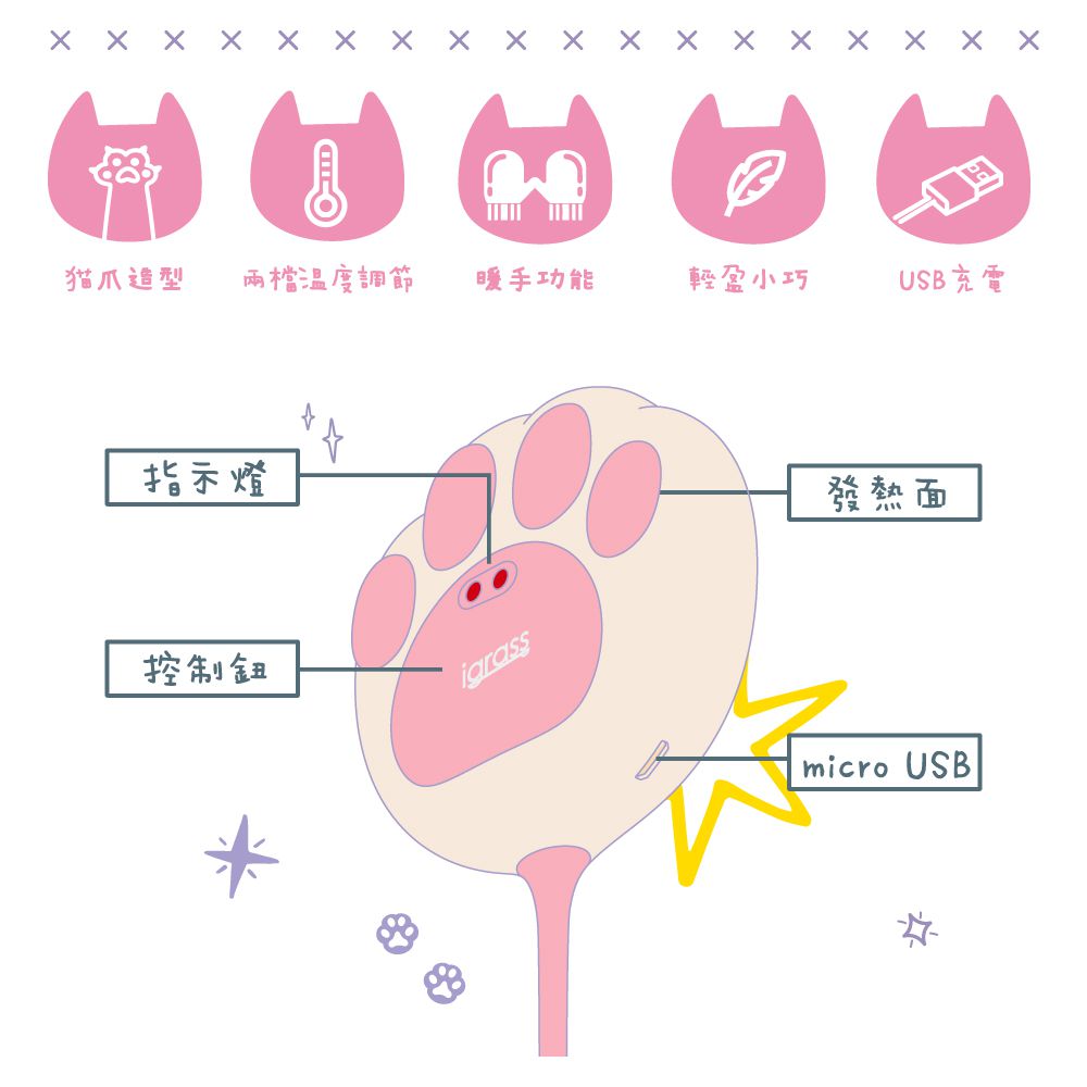 igrass - 兩段式溫控貓爪暖手機(USB充電式)-IGS032