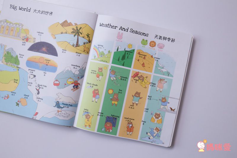 華碩文化 - 手指點讀雙語有聲大書＋身體原來是這樣