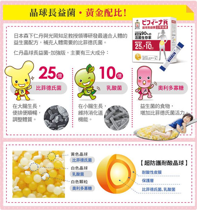 日本森下仁丹 - 25+10晶球長益菌-日常保健2盒組(30條/盒)贈敏益菌3入體驗X2份-學齡童雙月體驗