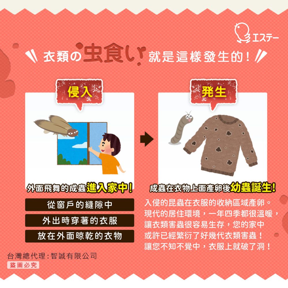 日本 ST 雞仔牌 - 便利防蟲(小包)-400g