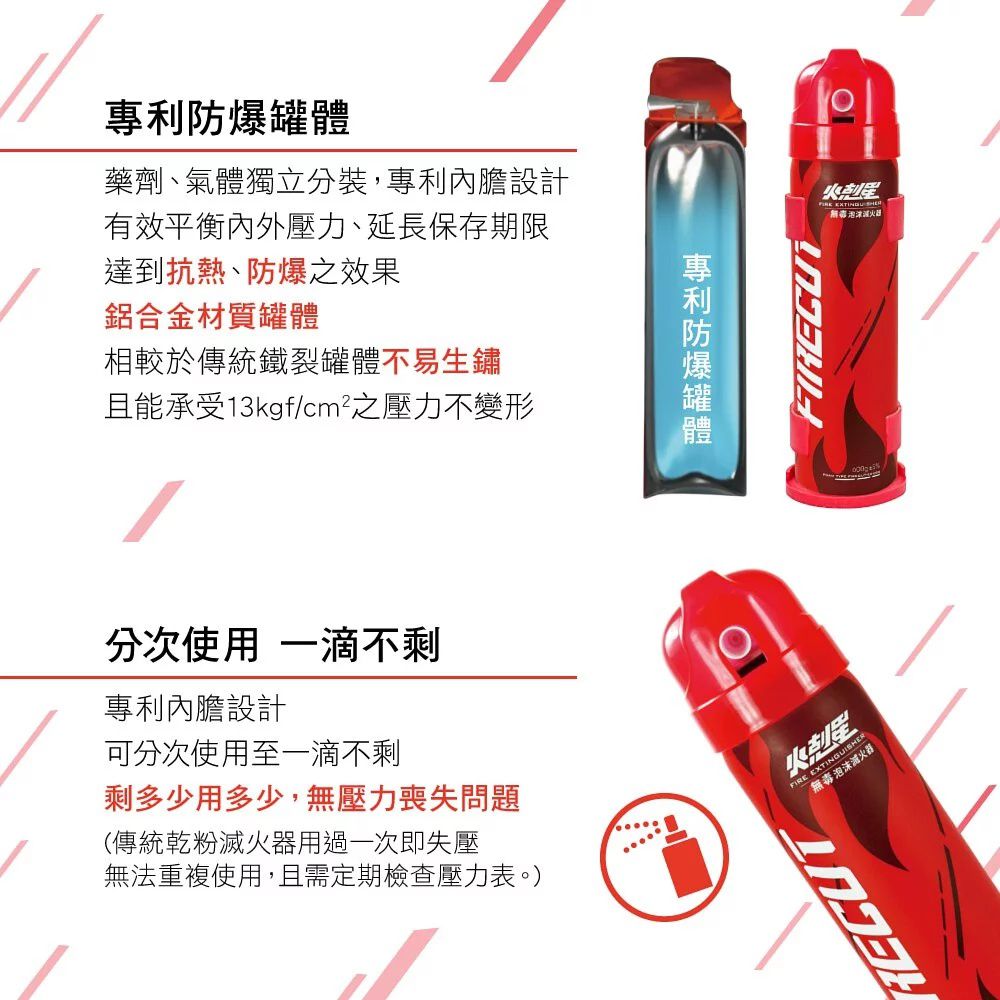 三餐自煮守護神！快速滅火！一按即噴【KINYO】家用泡沫滅火器