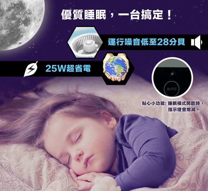 Jason - PM2.5顯示型空氣清淨機 EAP-0240F-2入免運組-白色