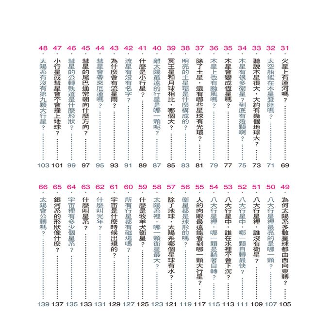 挑戰知識王-宇宙神祕現象