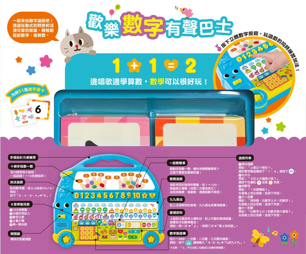 歡樂數字有聲巴士(數數遊戲．加法學習．九九乘法．數字製造機．律動兒歌)-共104個按鈕+327個語音+51張數字圖卡