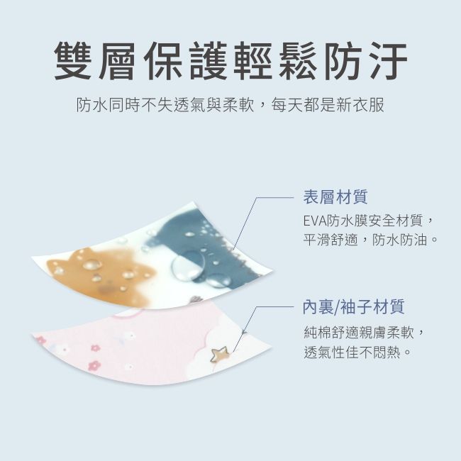 PUKU 藍色企鵝 - 長袖立體防水圍兜衣-夢幻城堡