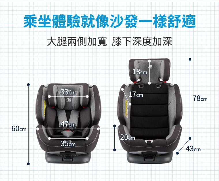 德國適德寶0-12歲ISOFIX支撐腳汽座-金屬黑-贈遮陽頂蓬+皮椅保護墊