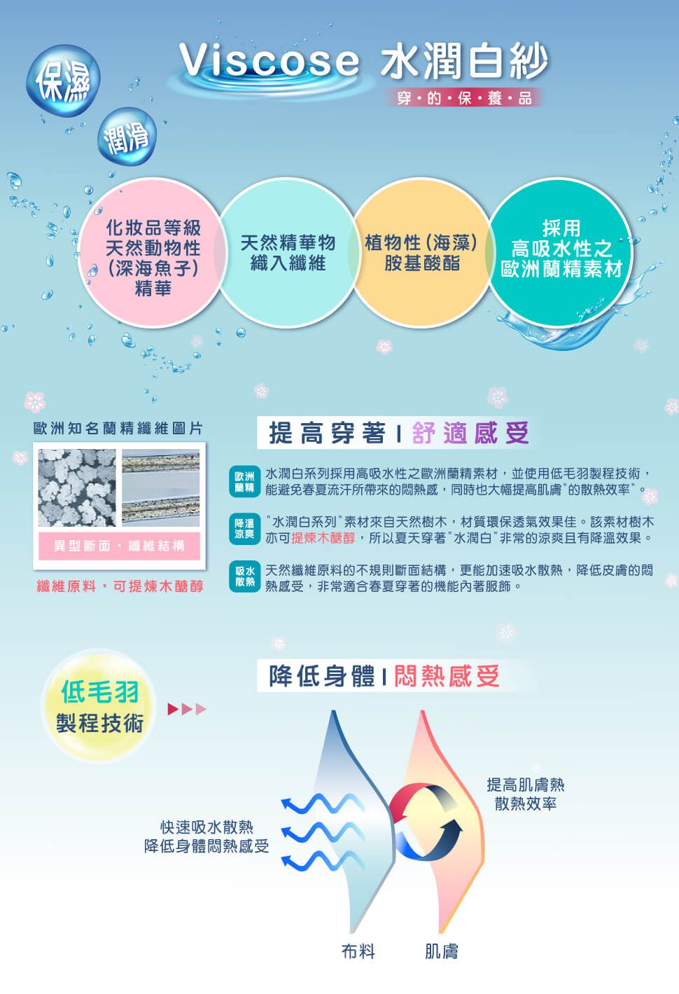 Annypepe - 學生成長型水潤白護膚田園小花長版肩帶型小可愛-淡紫羅蘭-不含胸墊