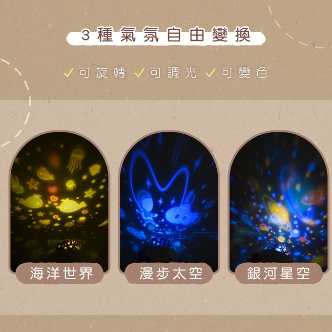 KINYO - 雪屋投影氣氛燈 LED-6550