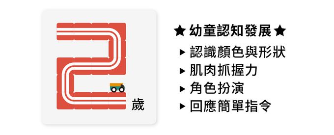 Qbi - 益智軌道磁吸玩具-探索系列-小小送貨員：任務學習組