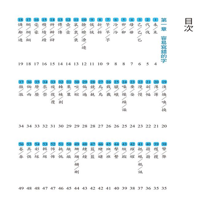 小學生語文能力：辨別易錯字