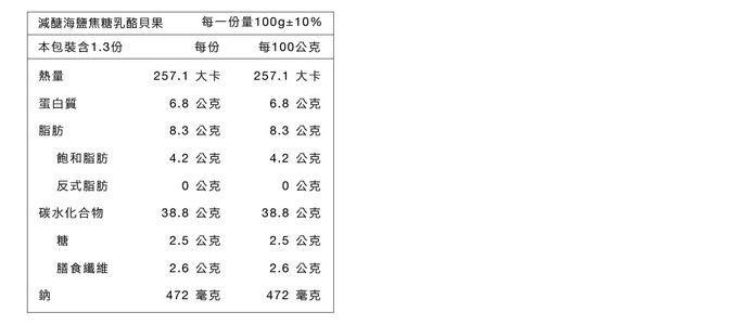 原味時代 - 【熱銷綜合貝果10入組】Top5-(海鹽焦糖乳酪2顆+藍莓雪酪2顆+重乳酪起司2顆+惡魔可可2顆+奶油香蒜2顆)