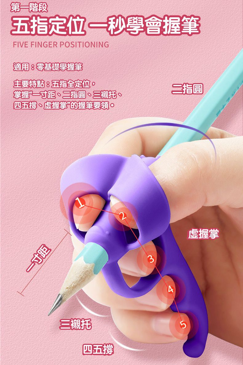 兒童握筆矯正器(全階段6入組)-藍色