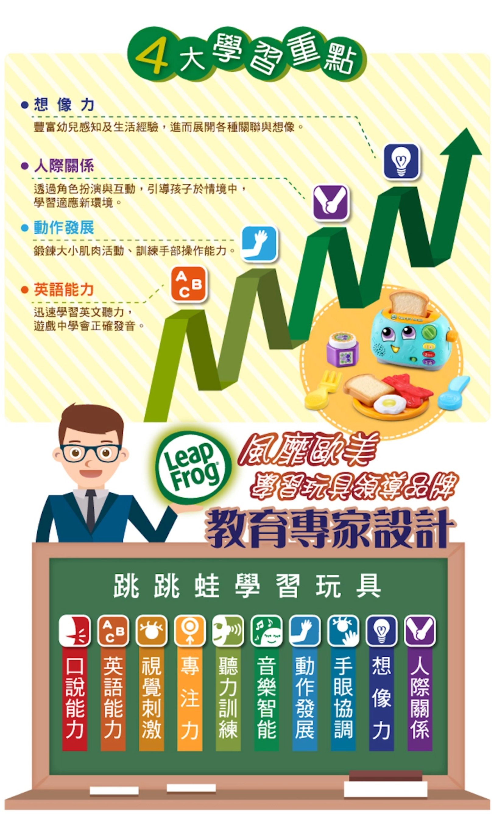 英語啟蒙家家酒【美國 LeapFrog】擬真吸塵器玩具