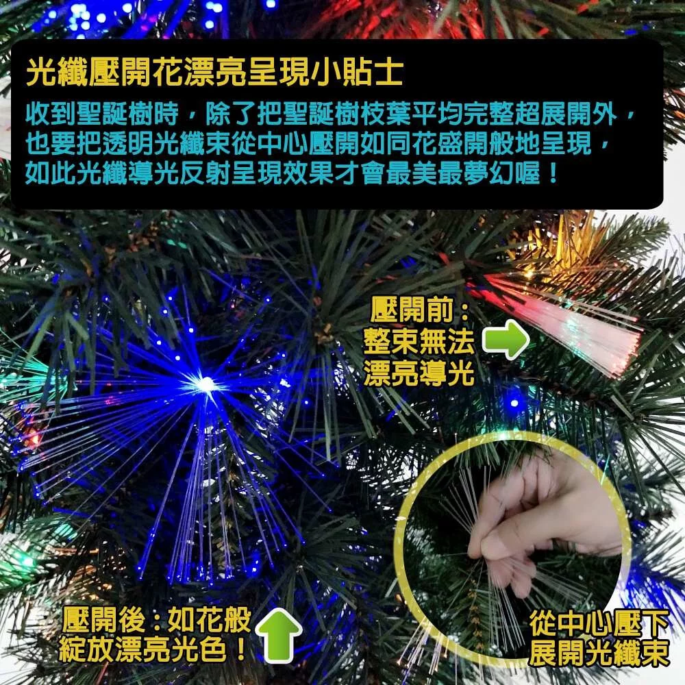 MODACore 摩達客 - 耶誕-科技幻光4尺/4呎(120cm)松針+PVC特級混合葉光纖綠色聖誕樹